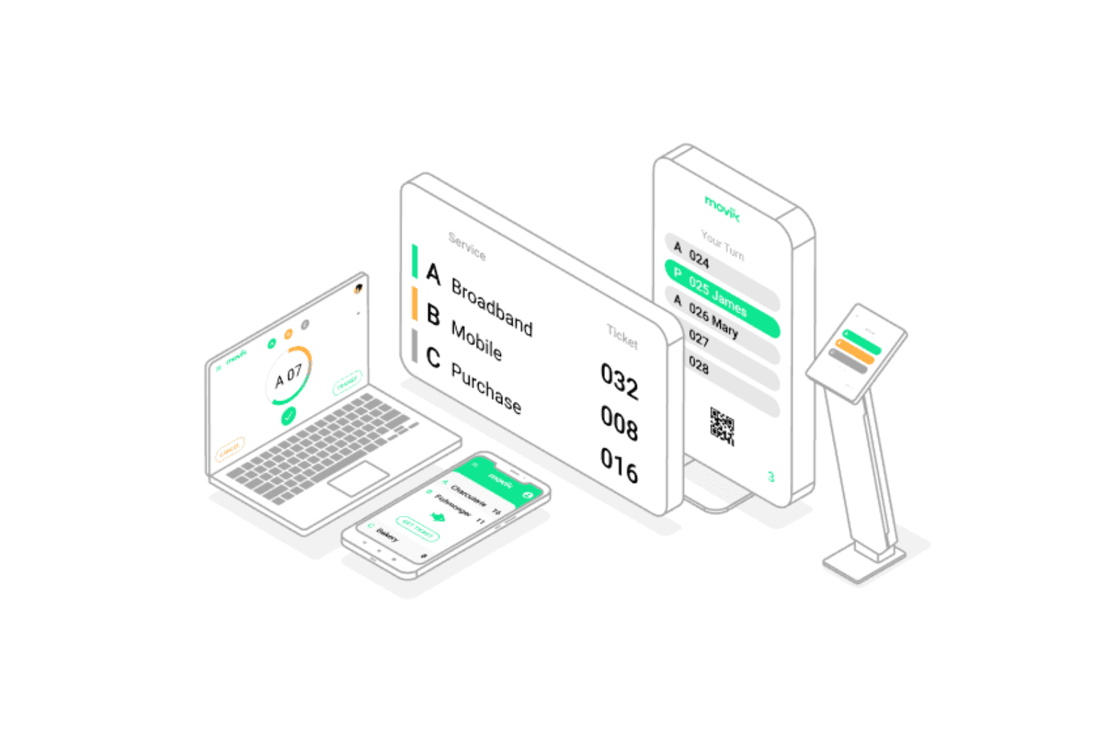 The Advantages of Using a Queue Management System